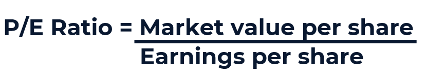 Price to Earnings Ratio Formula and Examples | Trade for Good